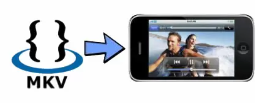 mkvyi iphonea donusturmek icin kullanabileceginiz basit araclar 2024
