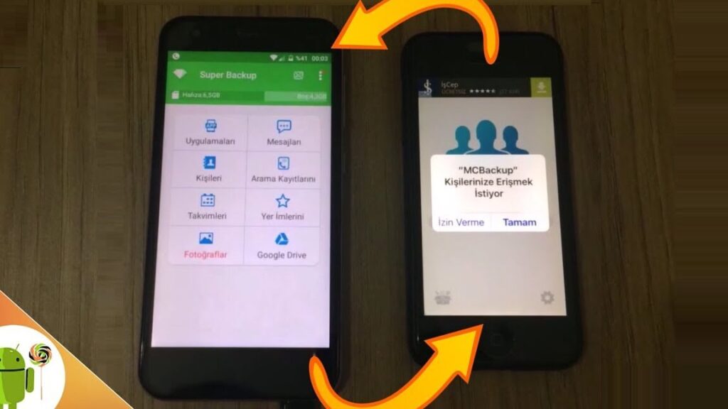 Telefon Aktarımı Kullanım Kılavuzu 1 telefon aktarimi kullanim kilavuzu